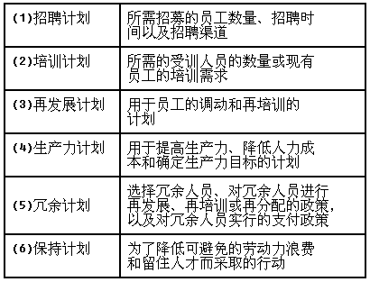 S公司 賦能房地產(chǎn)與家居行業(yè)，驅(qū)動(dòng)數(shù)字化轉(zhuǎn)型